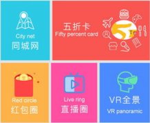 帮您做出明智的选择